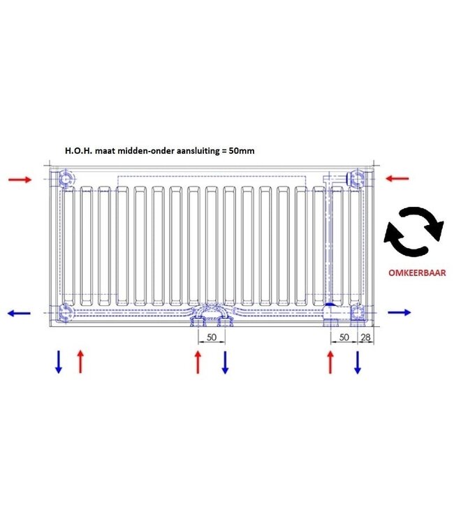  40x140 cm Type 22 8+ Hybride - 2512 Watt - ECA radiateur à panneaux avec 8 raccords - face avant rainurée - Noir