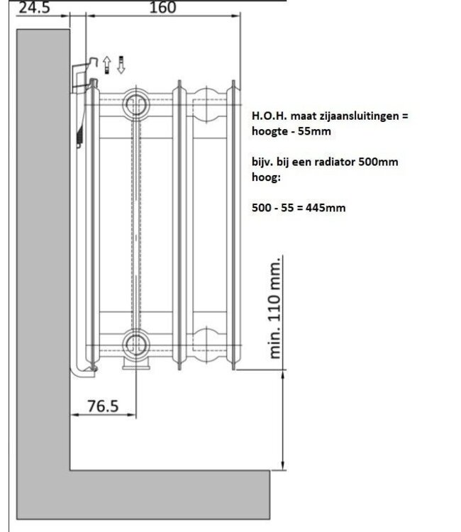  50x120 cm Type 33 8+ Hybride - 3801 Watt - ECA radiateur à panneaux avec 8 raccords - face avant rainurée - Blanc