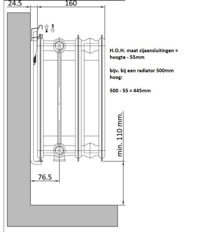  30x260 cm Type 33 8+ Hybride - 5473 Watt - ECA radiateur à panneaux avec 8 raccords - face avant rainurée - Noir