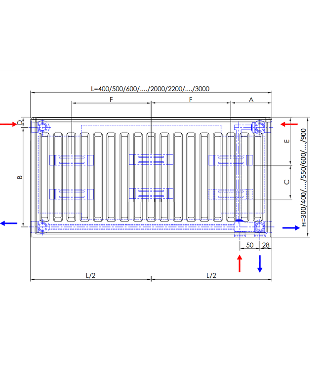  50x220 cm Type 11 - 2142 Watt - Oppio Paneelradiator met 6 aansluitingen - gegroefde voorzijde - Wit (RAL 9016)