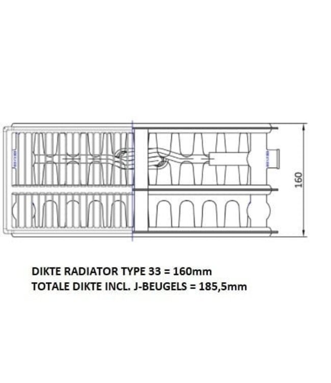  40x60 cm Type 33 - 1224 Watt - Oppio radiateur à panneaux avec 6 raccords - face avant nervurée - Blanc (RAL 9016)