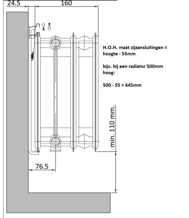  30x200 cm Type 33 8+ Hybride - 4223 Watt - ECA radiateur à panneaux avec 8 raccords - face avant nervurée - Blanc - Copy