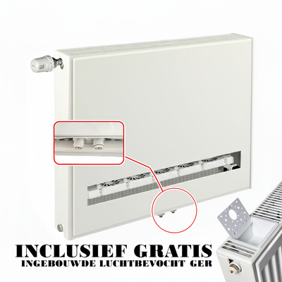 Energiezuinige radiatoren