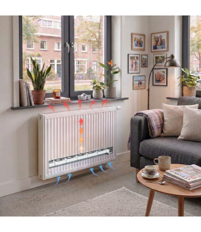  40x220 cm Type 22 - 4073 Watt - ECA Hybride 8+ Geribbelde Paneelradiator met ingebouwde boosters - Wit