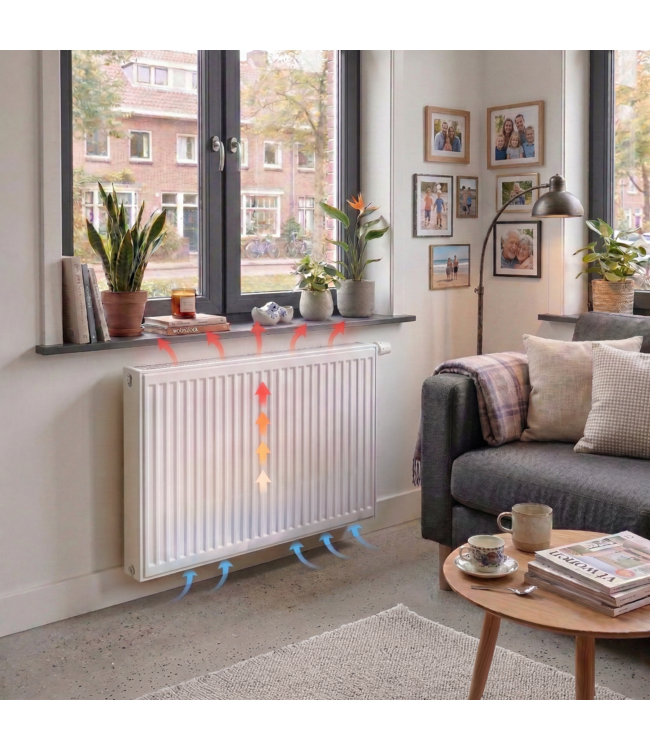  40x220 cm Type 33 8+ Hybride - 5817 Watt - ECA radiateur à panneaux avec 8 raccords - face avant nervurée - Blanc