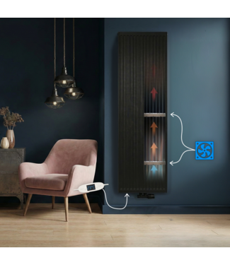 ECA 160x50 cm Type 22 - 2616 Watt - ECA Hybride Verticale radiator geribbelde voorzijde - Mat Zwart (RAL 9005)