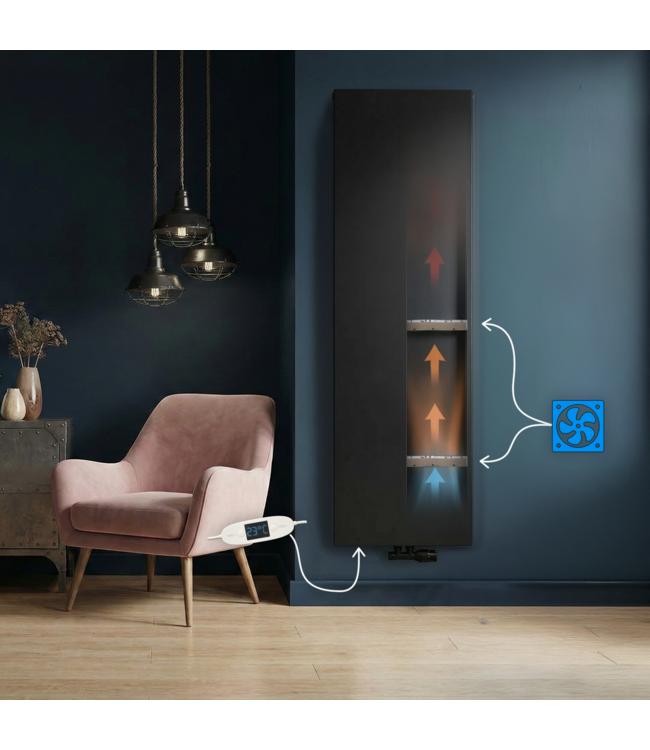  200x70 cm Type 22 - 4544 Watt - ECA Hybride Verticale radiator vlakke voorzijde - Mat Zwart (Ral 9005)