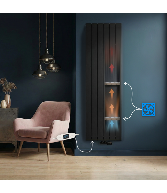  200x50 cm Type 22 - 3116 Watts - ECA Hybrid Radiateur vertical à façade rainurée - Noir mat (Ral 9005)