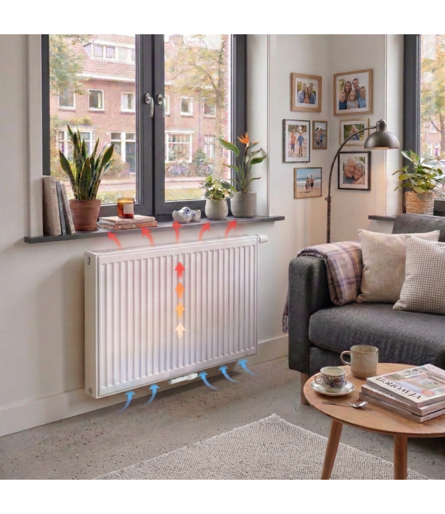  90x80 cm Type 22 - 2699 Watt - ECA Hybride 8+ Geribbelde Paneelradiator met ingebouwde boosters - Wit