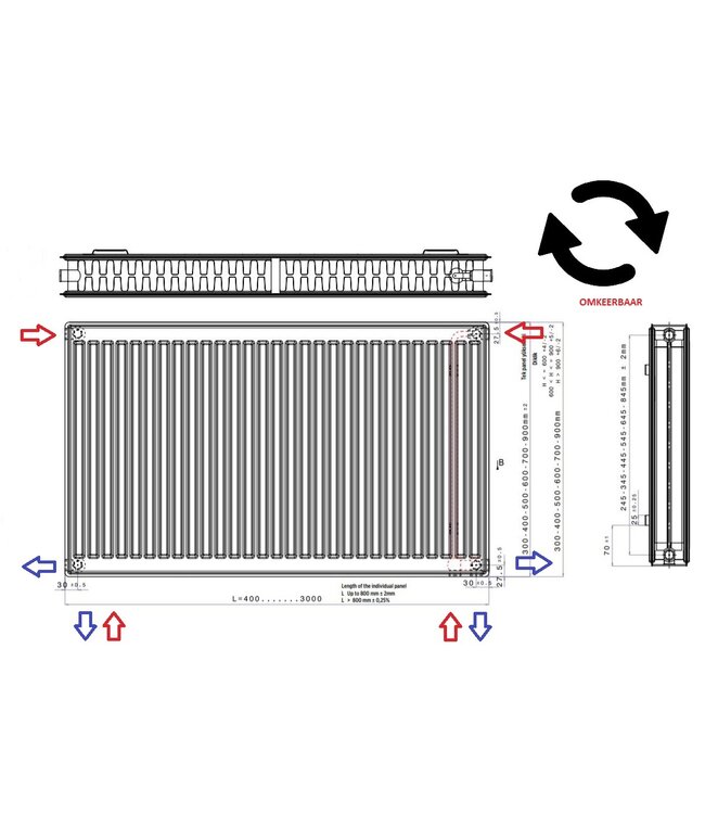 30x40 cm Type 22 - 471 Watt - Oppio Paneelradiator Compact 6 geribbelde voorzijde - Wit (Ral 9016)