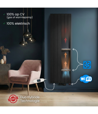 ECA 160x50 cm Type 22 - 2616 Watt - Duo Hybride Verticale radiator met Wifi functie - gegroefde voorzijde - Mat Zwart (Ral 9005)