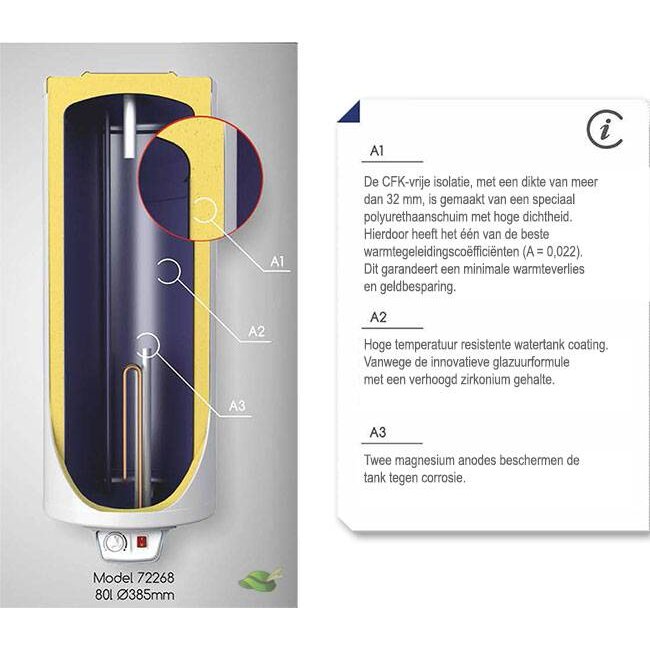 ELDOM Favourite Verticale elektrische boiler 80L, 3kW, emaille