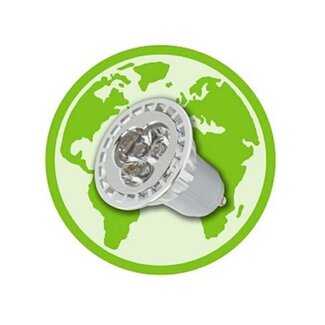Go Green High-power ledlampen