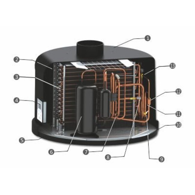 Sunsystem Warmtepompboiler TDB-C S 200
