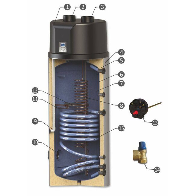 Sunsystem Warmtepompboiler TDB-C S 200