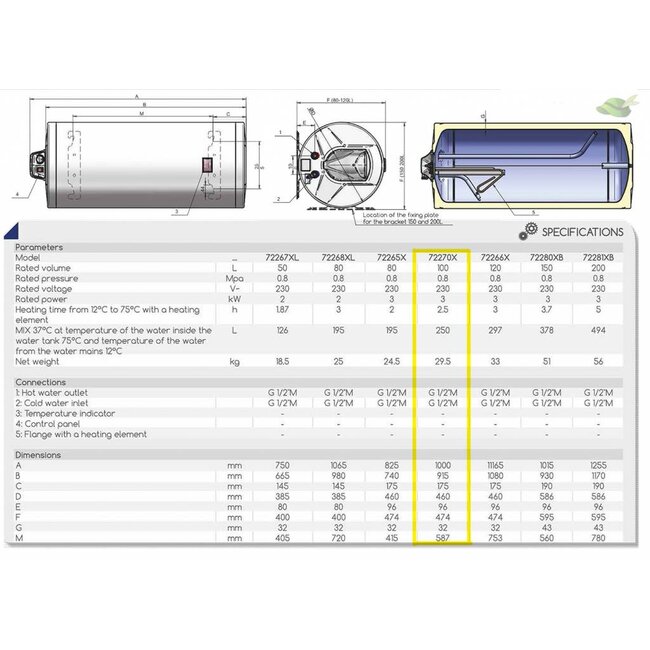 ELDOM Favourite Elektrische Boiler 100L, horizontaal, 3kW, emaille, aansluiting links of rechts