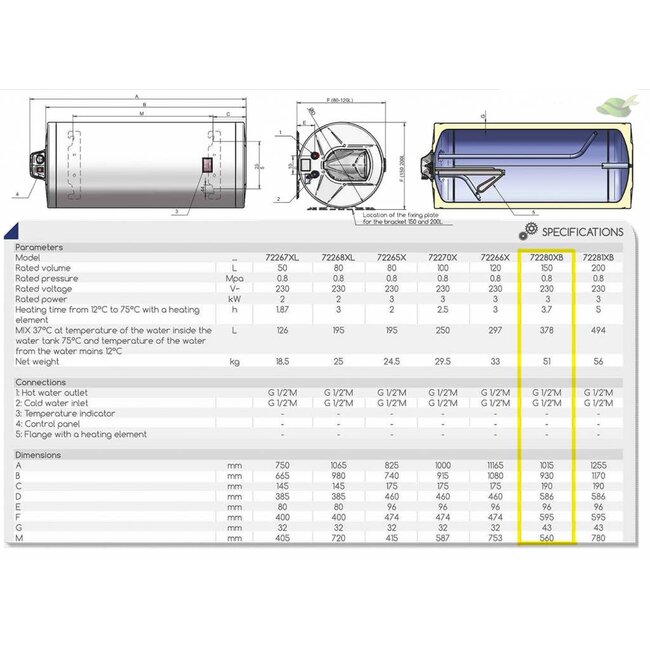ELDOM Favourite Elektrische Boiler 150L, horizontaal, 3kW, emaille, aansluiting links of rechts
