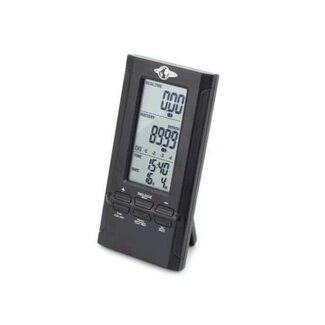 Go Green Totaal energiemeter