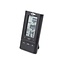 Go Green Totaal energiemeter