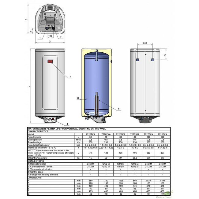 ELDOM Extra Life Verticale elektrische boiler 80L, Extra Life, 3kW, emaille