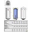 ELDOM Extra Life Verticale elektrische boiler 80L, Extra Life, 3kW, emaille