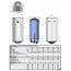 ELDOM Extra Life Verticale elektrische boiler 50L, Extra Life, 2kW, emaille