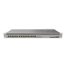 Mikrotik Router RB1100AHx4