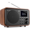 Audizio Radio DAB - Milan - Hout/Zwart