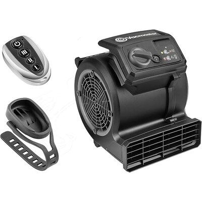 Vacmaster Vloerventilator Cardio 54 Gym