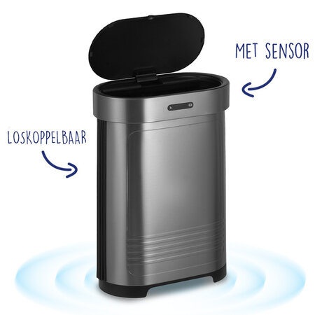 Slimme Sensor Prullenbak 60L