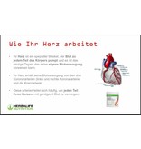 OatWell™  Oat beta-glucans – Herbalife Beta Heart®