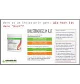 OatWell™  Oat beta-glucans – Herbalife Beta Heart®