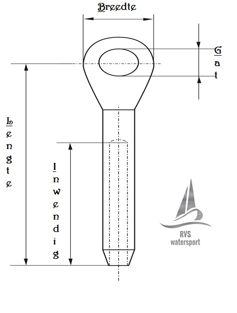 Niro Augterminal A4 - AISI 316