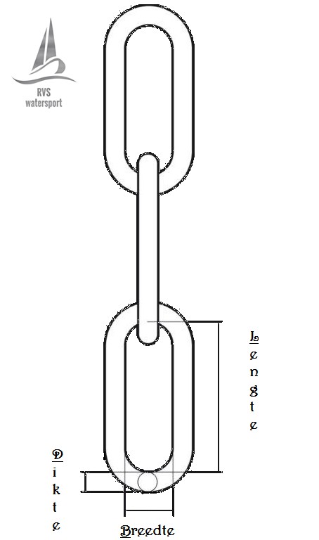 Edelstahl Kette langgliedrig A4 - AISI 316, 2 mm – 13 mm, pro 50 Meter Bund