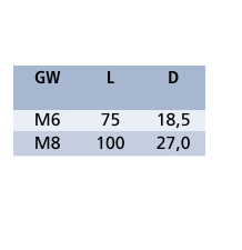 Niro Pelikanhaken mit Innengewinde, A4 - AISI-316