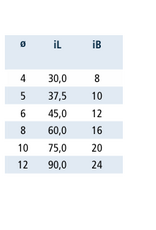 Niro D Schäkel lange Form A4 - AISI 316, Materialstärke 4 mm bis 12 mm