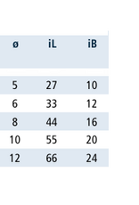 Niro D Schäkel gedrehte Form A4 - AISI 316