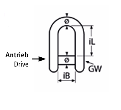 Niro D Schäkel  mit Inbus- Bolzen A4 - AISI 316, Materialstärke 5 mm bis 10 mm