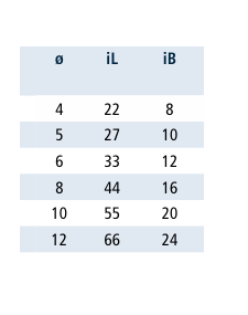 Niro D Schäkel gedrehte Form A4 - AISI 316