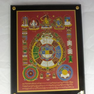 Tafel Universal-Schildkröte mit Manjushri und Kalachakra-Plakette 20x25cm