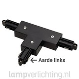 1-Fase Rail T-Connector Links 1-Fase Rail T-Connector Links