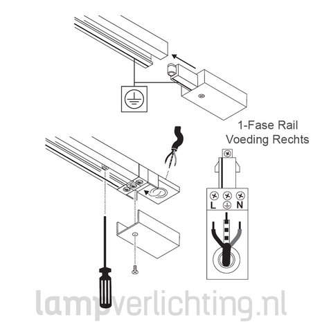 1-Fase Rail Voeding Rechts