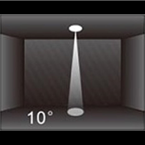 LED GU10 Dimbaar Smalle Lichtbundel 10 graden