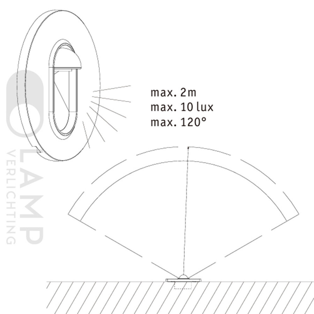 Trapspot Inbouw Rond met Bewegingssensor Trapspot Inbouw Rond met Bewegingssensor