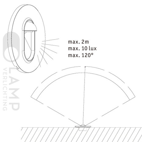 Trapspot Inbouw Vierkant met Bewegingssensor Trapspot Inbouw Vierkant met Bewegingssensor