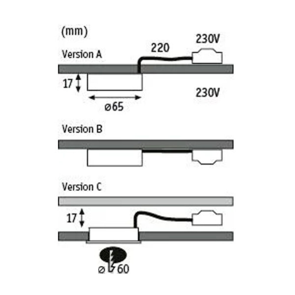 Meubelspots inbouw opbouw LED 230V Meubelspots inbouw opbouw LED 230V