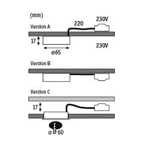 Meubelspots inbouw opbouw LED 230V Meubelspots inbouw opbouw LED 230V