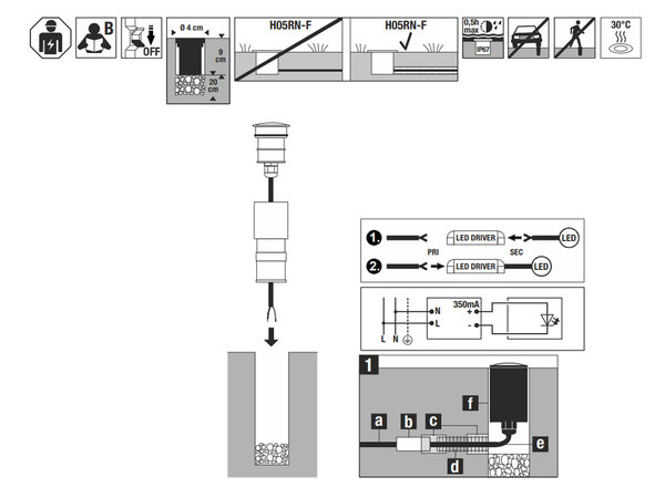 LED Inbouwspot Waterdicht IP67 Rond LED Inbouwspot Waterdicht IP67 Rond