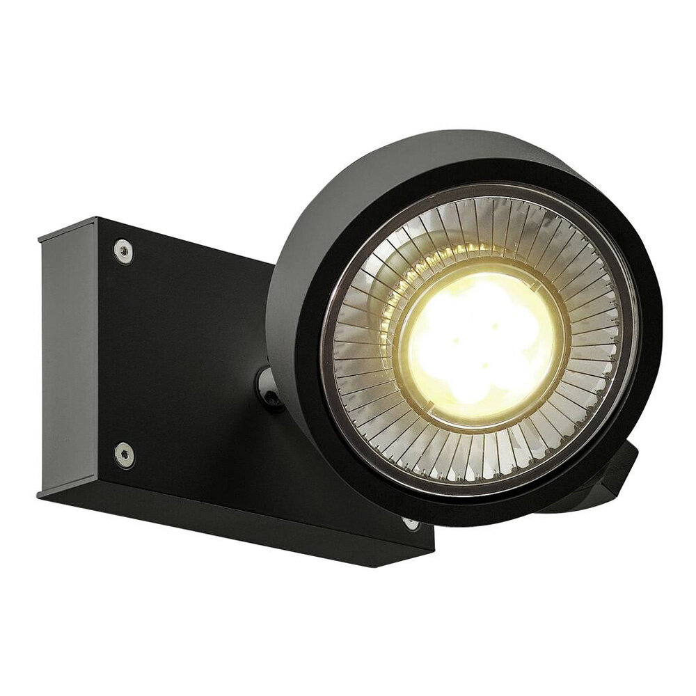 Grote Spot Opbouw Grote Spot Opbouw