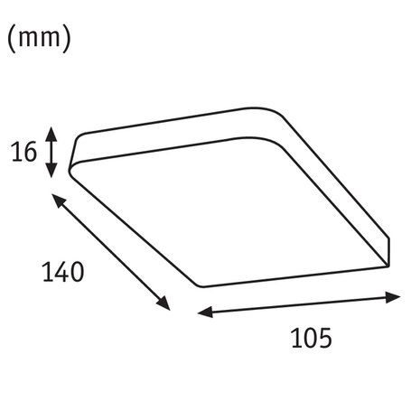Werkbladverlichting LED IP44 - Set Werkbladverlichting LED IP44 - Set